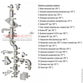 Тройник угловой настенный, закруглённый TECEflex (бронза кремнистая)