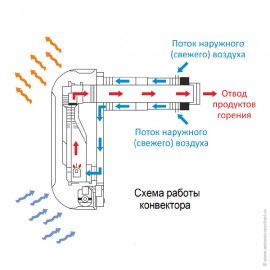 Уголок 45° TECEflex (латунь)