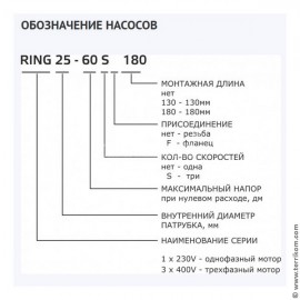 Коллектор для сист. отопл. с запор. вент. в сборе, Ø-1" х ¾" Ек, квадр. сечение TECEflex (нерж.)