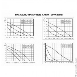 Водонагреватель газовый настенный проточный, ЗАКР. камера, 14 л/мин