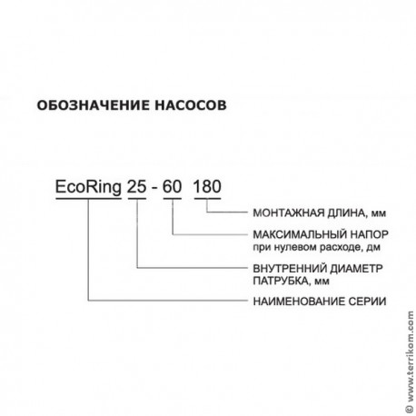 Труба для поверхностного отопления TECEfloor SLQ (PE-RT 5S)