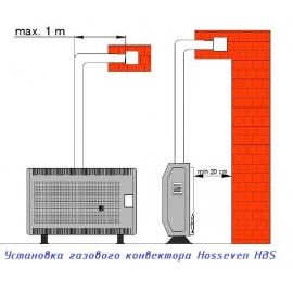 Дюбель двойной для монтажа пластик. труб Ø-14-16 мм