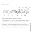 Коллектор для сист. отопл. с термостат. клапанами в сборе, Ø-1" х ¾" Ек, кругл. сечение TECEflex (нерж.)