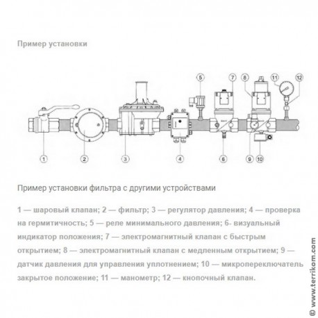 Коллектор для сист. отопл. с термостат. клапанами в сборе, Ø-1" х ¾" Ек, кругл. сечение TECEflex (нерж.)