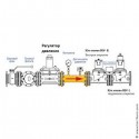 Труба универсальная многослойная TECEflex (PE-Xc\Al\PE) в штангах l-5 м