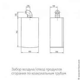 Коллектор отопительного контура, с расходомерами, квадратного сечения, Ø-1" х ¾" Ек TECEfloor (нерж.)