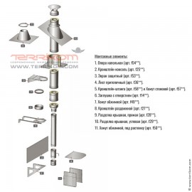 Колено дымохода-сэндвича 45° МП (нерж. 430/0,5 мм)