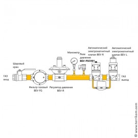 Нащельник-юбка дымохода (нерж. 430/0,5 мм, чёрная термоэмаль 600 °C)