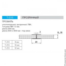 Дымоход МП (одностенный) l-0,25 м (нерж. 430/0,8 мм)