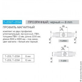 Дымоход МП (одностенный) l-1,0 м (оцинк./0,5 мм)