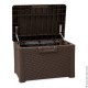 Сундук Toomax Santorini Compact 120 л