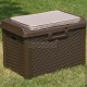 Сундук Toomax Santorini Compact 120 л