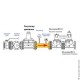 Регулятор давления газа Rp 1¼" с фильтром