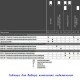 Комплект подкл. ОДНОконтур. котла с бойлером